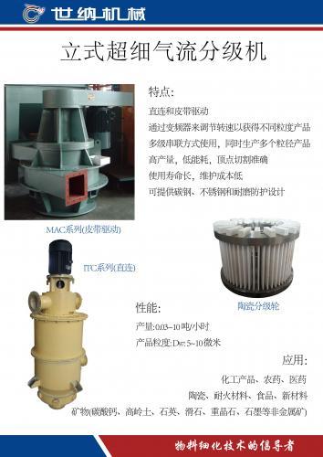 我公司ITC系列气流分级机安装调试成功