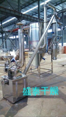 新款<a href='http://www.tupvw34.cn/Product-fsuij.html' target='_blank'>粉碎機</a>組的用途與特點